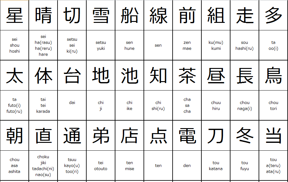LEVEL 1 KANJI EPUB LEVEL 1 KANJI EPUB